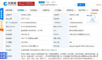 苦等二十年終圓上市夢(mèng) 金山辦公科創(chuàng)板掛牌，雷軍商業(yè)版圖再添新翼